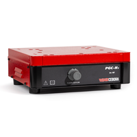 Manuelle Gaskonsole PGC-H2