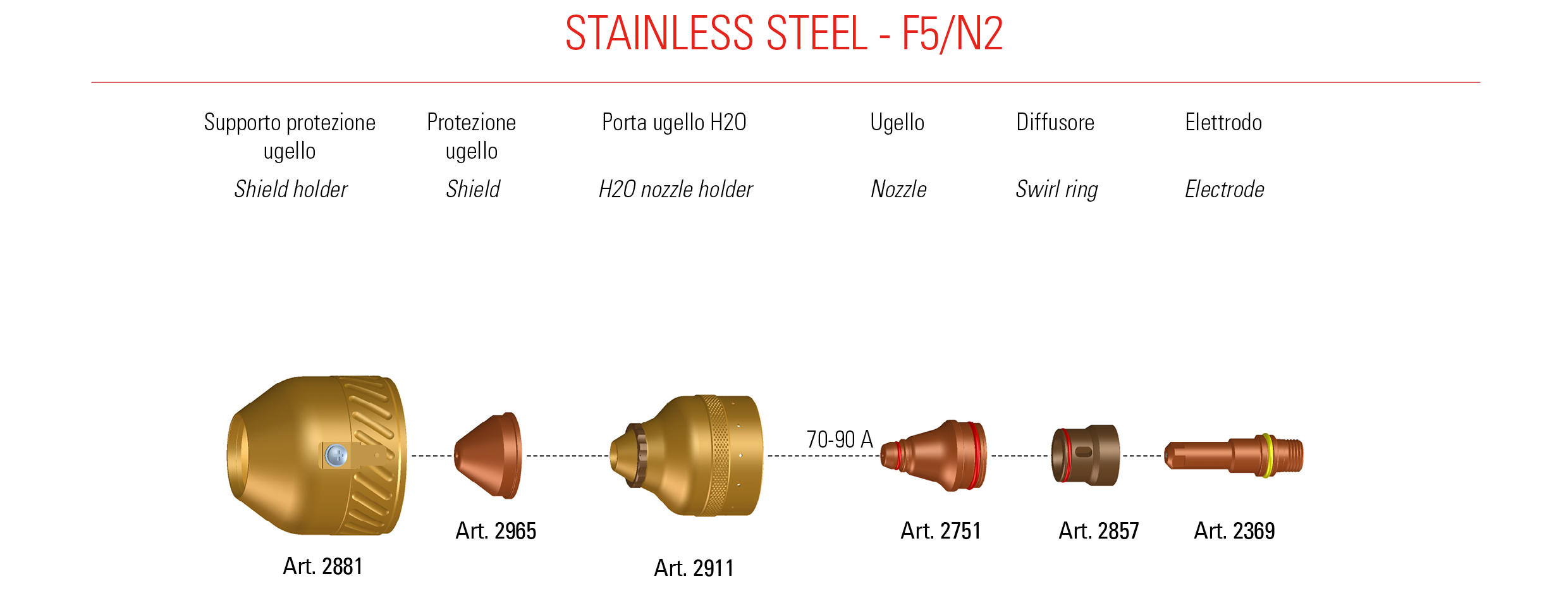 CP 455G stainless steel f5n2.jpg