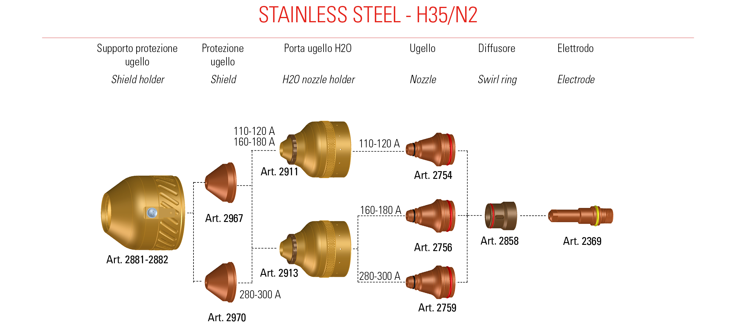 CP 455G stainless steel H35N2.jpg