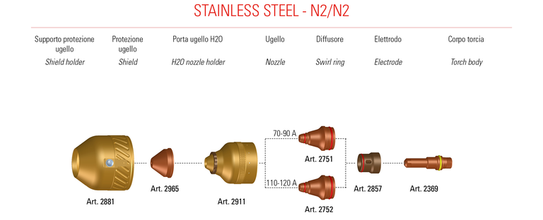 CP 455G stainless steel n2n2.jpg