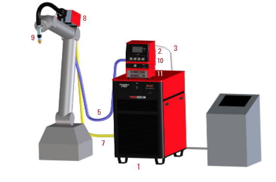 robot configurazione.png