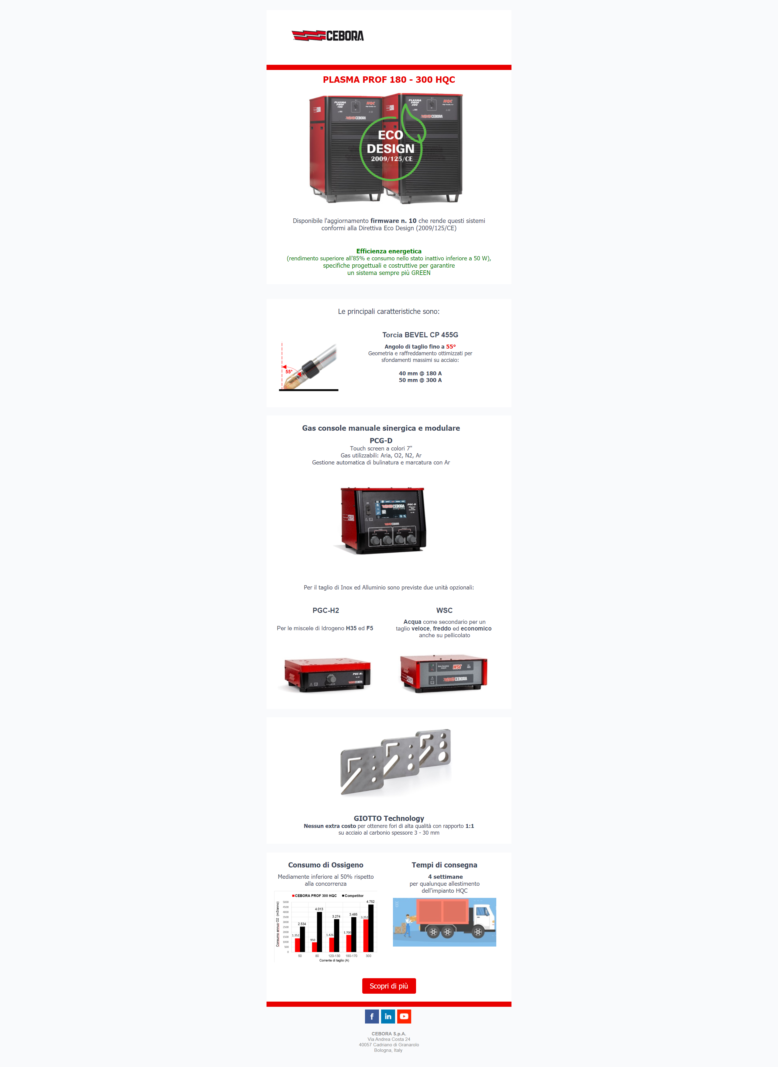 screencapture-sh1-sendinblue-2ngthc0adt7e-html-2021-05-11-10_41_34.png