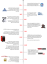timeline ufficiale cebora_PT.png