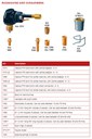 Accessories and consumables