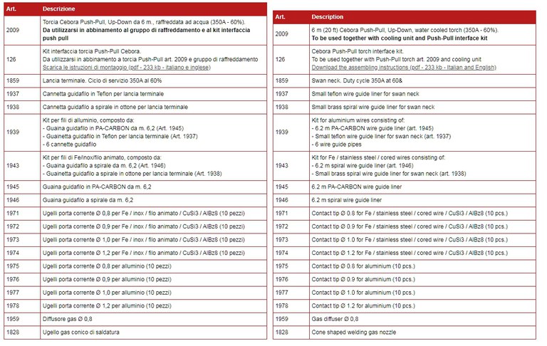 Accessori e parti di consumo / Accessories and consumables