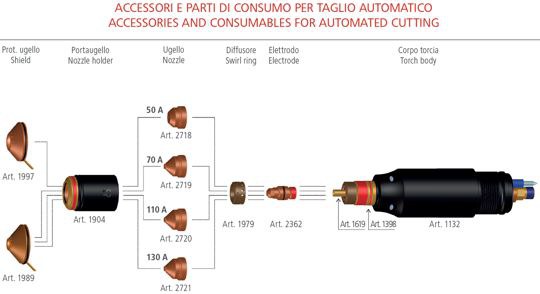 consumabili___CP162_aut.jpg