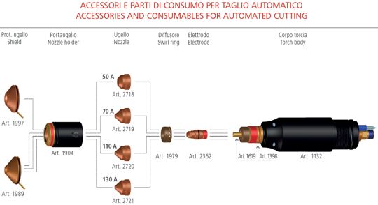 consumabili___CP162_aut.jpg