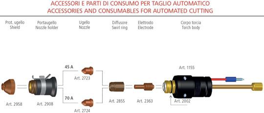 consumabili___CP70C_aut.jpg
