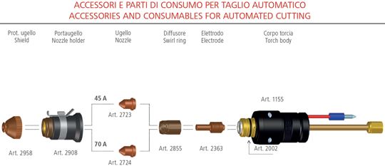 consumabili___CP70C_aut.jpg