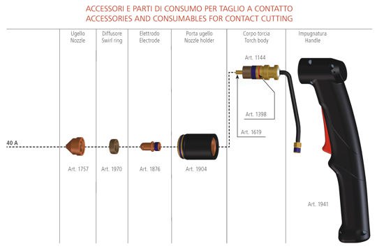 consumabili_CP161_contatto.jpg