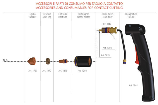 consumabili_CP161_contatto.jpg