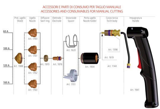 consumabili_CP161_manuale.jpg