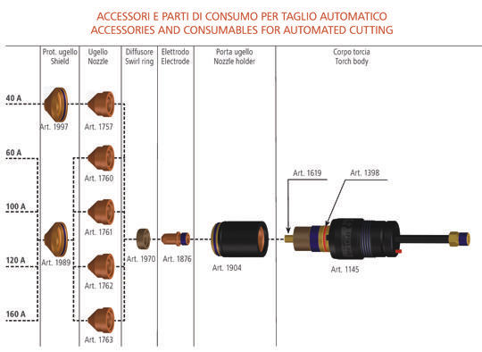 consumabili_CP161DAR.jpg