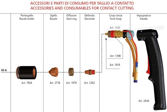consumabili_CP162C_contatto.jpg