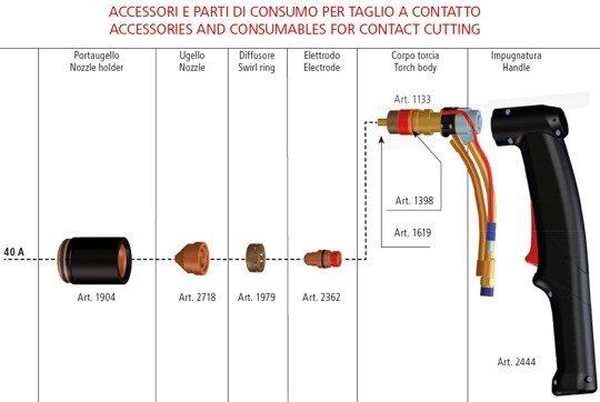consumabili_CP162C_contatto.jpg