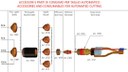 consumabili_CP162CDAR.jpg