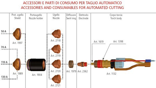 consumabili_CP162CDAR.jpg