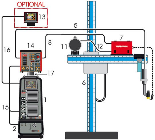pw_dc_ac-dc_connections.jpg