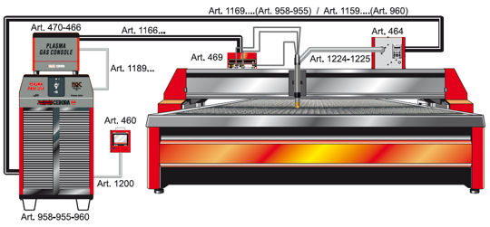 schema_hqc_con_pantografo_bevel_2013.jpg