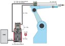 schema_hqc_robot_bevel_2013.jpg