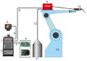 schema_mig_robot_2013_mp.jpg