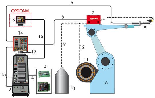 schema_plasma_welding_2013_mp.jpg