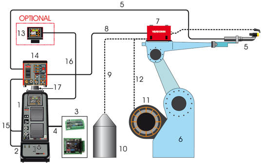 schema_plasma_welding_2013_mp.jpg