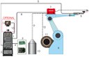 schema_tig_robot_2013.jpg