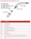Accessories and consumables
