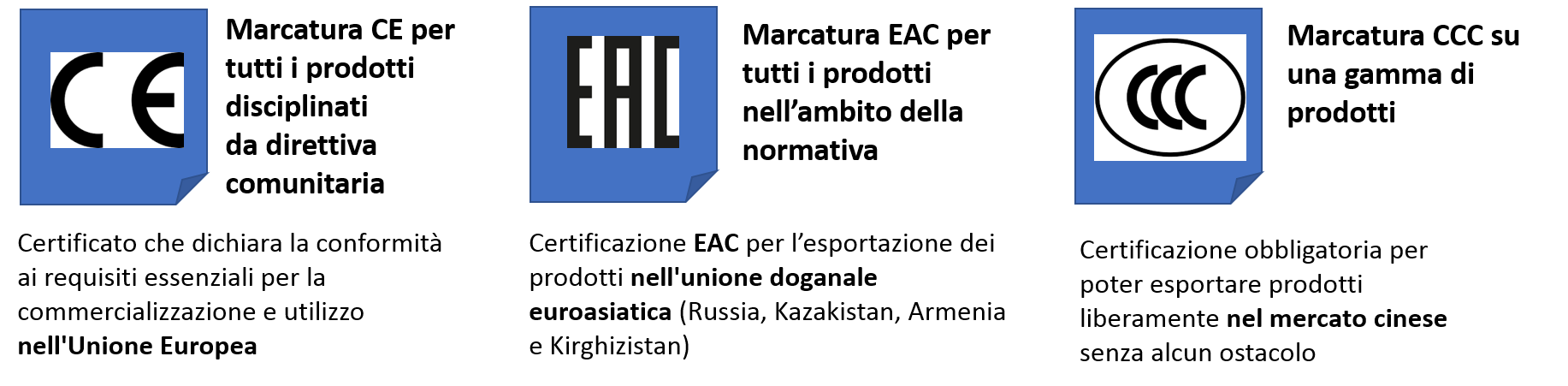 Immaginecertificati-prodotto.png